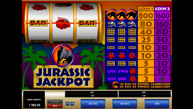 Характеристики слота Jurassic Jackpot 5