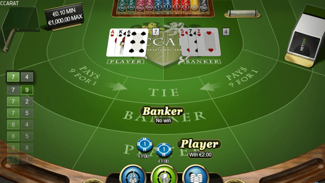 Характеристики слота Baccarat Pro Series Table Game 7