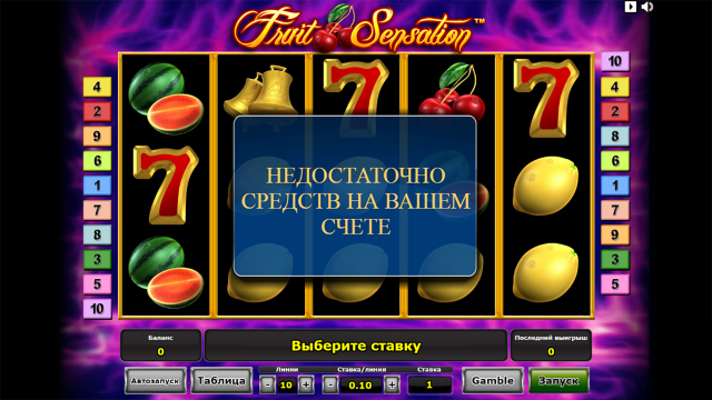 Характеристики слота Fruit Sensation 7