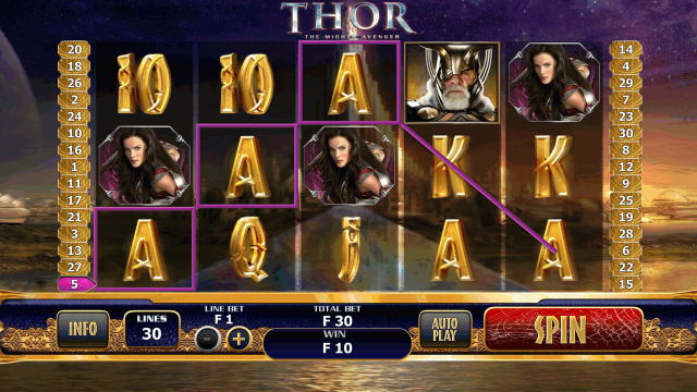 Характеристики слота Thor: The Mighty Avenger 1