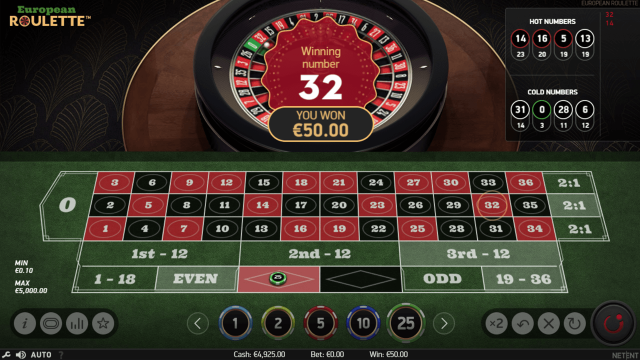 Бонусная игра European Roulette 6