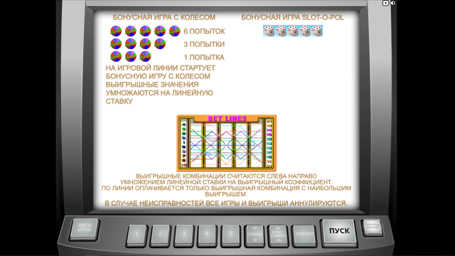 Характеристики слота Slot-O-Pol 4